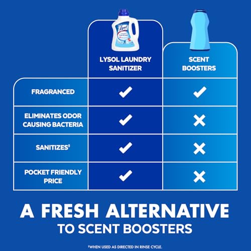 Lysol Laundry Sanitizer Additive, Bacteria-Causing Laundry Odor Eliminator, Detergent Additive, Crisp Linen, 90oz - size: 90 Fl Oz (Pack of 1)