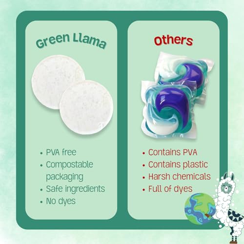 Dish Washing Machine Tablets, Pack of 20 - Fragrance-Free, PVA-Free, Non-Toxic Dishwasher Tablets in Compostable Packaging – Women-Owned Company, Leaping Bunny Certified - size: 20 Count (Pack of 1)