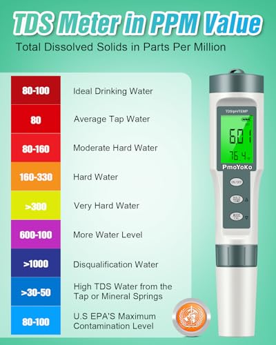 pH Meter, 3-in-1 TDS Meter Digital Water Tester with 0.01 High Precision, Water Tester for Drinking Water with 0-14 pH Test Range, TDS/Temp/pH Tester for Wine, Aquarium, Pool, Garden, Bath and Water