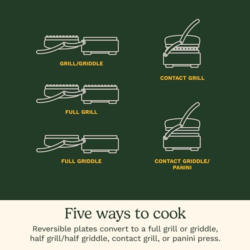 Cuisinart Electric Griddler FIVE Countertop Grill, Enjoy 5-in-1 Functions Including Panini Press, LCD Display, Wide Temperature Range, and Sear Function, Nonstick Plates, GR-5NAS, Stainless Steel