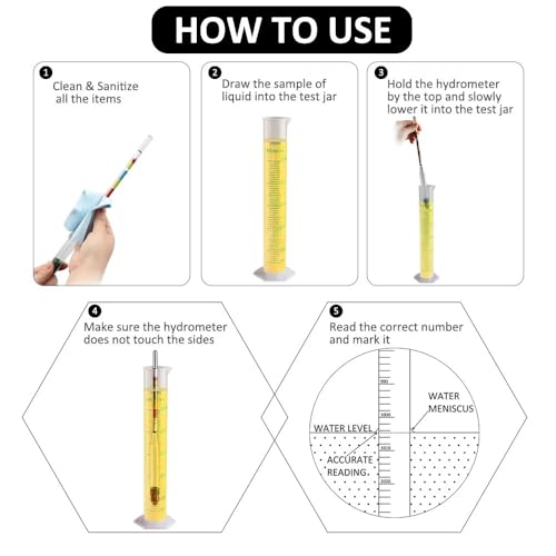 Triple Scale Hydrometer for Wine Beer Cider Alcohol Testing Home Brewing