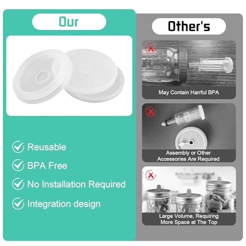 Wide Mouth Mason Jar Fermentation Lids – Silicone Fermenting Caps with Waterless Airlock, Self-Burping Fermenter Tops for Pickles, Kimchi, and Probiotic Foods, 3 Pack White (Jars Not Included) - color: White