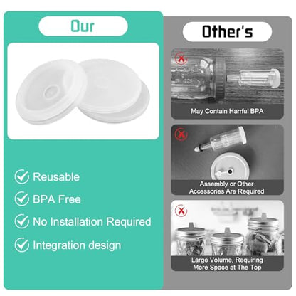 Wide Mouth Mason Jar Fermentation Lids – Silicone Fermenting Caps with Waterless Airlock, Self-Burping Fermenter Tops for Pickles, Kimchi, and Probiotic Foods, 3 Pack White (Jars Not Included) - color: White