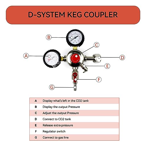BACOENG Standard Tower Kegerator No Tank Beer Conversion Kit