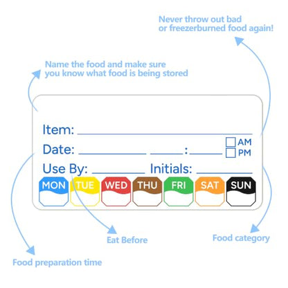 2 Rolls 1000 Pcs 1 X 2 inch Removable Food Date Sticker Labels, Easy to Write for Freezer, Refrigerator Food Containers Date Sticker, Leftover Labels (Blue-Red-US) - style: Blue-Red-US