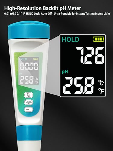 Food pH Tester for Fermenting – Digital pH Meter for Food pH 0-14(±0.05), Dual-Sensor ATC 32-140 ℉, Back-Lit LCD, pH Meter for Brewing, Sourdough, Meat, Semi-Solid/Liquid, Battery Pre-Installed