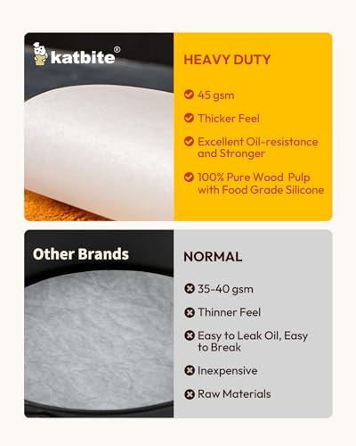 Katbite® 6 Inch 200Pcs Parchment Paper Rounds, Round Baking Sheets Paper, Uses for Cake Baking, Patty Separating, Tortilla Wrapping - size: 6inch-200