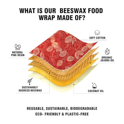 Reusable Beeswax Food Wraps - 6 Pack Blossom pattern (3S,2M,1L) for Homemade Bread Storage, Sandwich Wrap & Bowl Covers | Alternative to Aluminum Foil | Biodegradable, Organic, Zero Waste - color: 6 Pack - Blossom Harmony