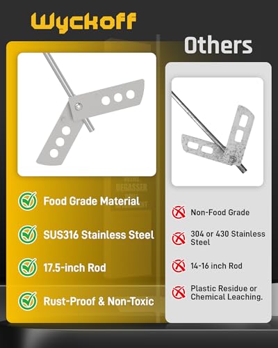 Wyckoff 17.5" Wine Degasser Drill Attachment (Ver.3)Stainless Steel Stirrer | Foldable 17.5-inch Wine Making Mixer Rod, Wine Wand Stirring Paddle for Home Brewing, Wine | Beer | Mead | Kombucha