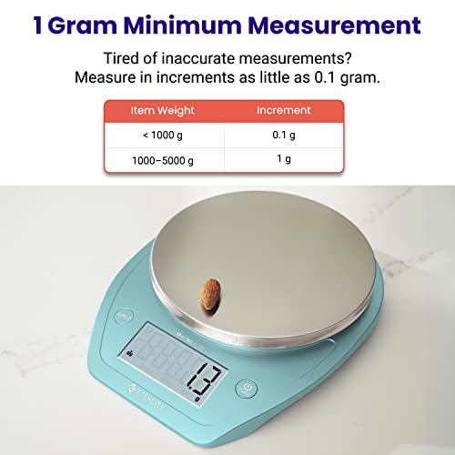 Etekcity 0.1g Food Scale, Bowl, Digital Grams and Ounces for Weight Loss, Dieting, Baking, Cooking, and Meal Prep, 11lb/5kg, Bright Blue - color: Bright Blue, size: 11lb