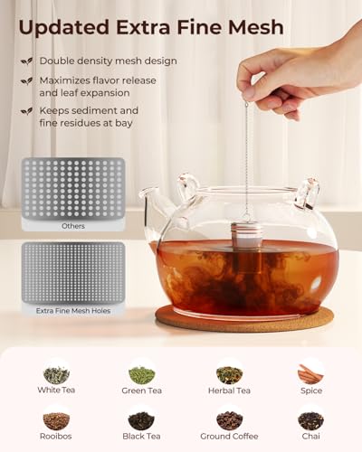 2 Pack Reinmoson 304 Stainless Steel Tea Infuser for Loose Leaf Tea | 1.58” x 2.2” Extra Fine Mesh Tea Strainers Ball, Threaded Lid, Loose Leaf Tea Steeper for Black Tea, Rooibos, etc - size: Small