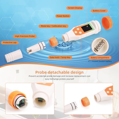 7-in-1 Hydrogen Water Tester, Digital pH TDS EC ORP Salt Temp Meter for Drinking Water, Filtered Water, Juice, Coffee, Hydrogen-Rich Water Bottle Tester
