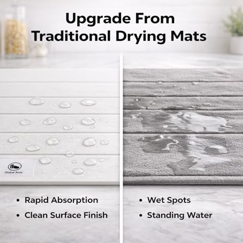 Premium White Stone Dish Drying Mat - 19x15 Ultra Absorbent Diatomaceous Earth Dish Drying Rack, Crack-Resistant Kitchen Appliance, Non-Slip Modern Kitchen Decor.