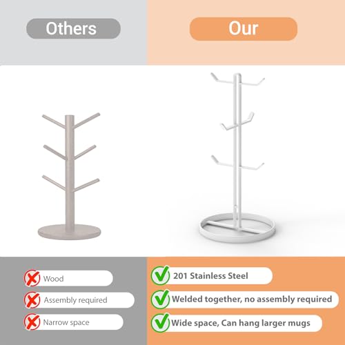 Mug Holder Tree,Coffee Mug Tree with 6 Hooks, Coffee Cup Holder,Stainless Steel Home Storage Mug Standing Rack for Big Mugs,Coffee Cup Countertop Stand Holders (White) - color: White