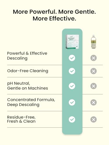 Descaling Tablets for Bottle Washer, Plant-Based Formula with Lemon & Chamomile, Sterilizer & Warmer, 40 Count, Descaler Limescale Remover, Removes Hard Water & Milk Residue