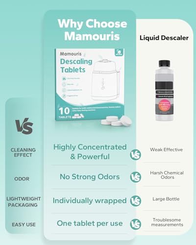Descaling Tablets for Bottle Washer & Warmer: 10 Count Descaler Tablets Removes Limescale, Milk Residue & Mineral Buildup, Compatible with Baby Brezza, Momcozy, GROWNSY Baby Bottle Washer
