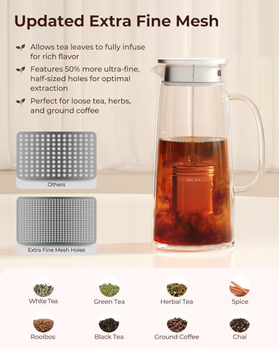 Reinmoson 2 Pack Large Tea Ball Infusers for Loose Leaf Tea & Spice Ball | 304 Stainless Steel Large Tea Strainer, Threaded Lid, Chain Hook, Extra Fine Mesh Loose Leaf Tea Steeper for Black Tea, Herb - size: Extra Large
