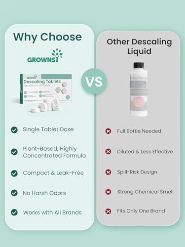 GROWNSY Descaling Tablets for Bottle Washers, 12 Count Descaler Tablets to Remove Limescale & Mineral Buildup, Compatible with Momcozy and Baby Brezza Baby Bottle Washer - size: 12 Count