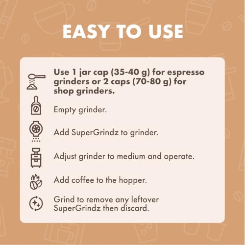 Urnex SuperGrindz Grinder Cleaning Tablets, 11.6 oz Bottle