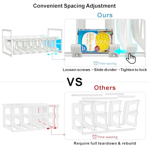 iSPECLE Pantry Can Organizer - Auto-Rolling, Expandable, Holds 120 Cans | White, Stackable For Walk-in Deep Pantry Shelve, Adjustable Width for Food Cans, Sturdy Metal Frame, Easy Access & Restocking - color: 120 Cans, White
