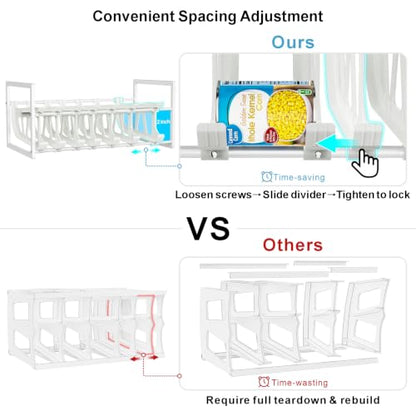 iSPECLE Pantry Can Organizer - Auto-Rolling, Expandable, Holds 120 Cans | White, Stackable For Walk-in Deep Pantry Shelve, Adjustable Width for Food Cans, Sturdy Metal Frame, Easy Access & Restocking - color: 120 Cans, White