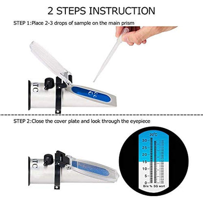 Brix Refractometer with ATC for Beer Wort Wine Fruit Sugar Homebrew Meter Dual Scale Brix 0-32% & Specific Gravity 1.000-1.130 Replace Homebrew Hydrometer