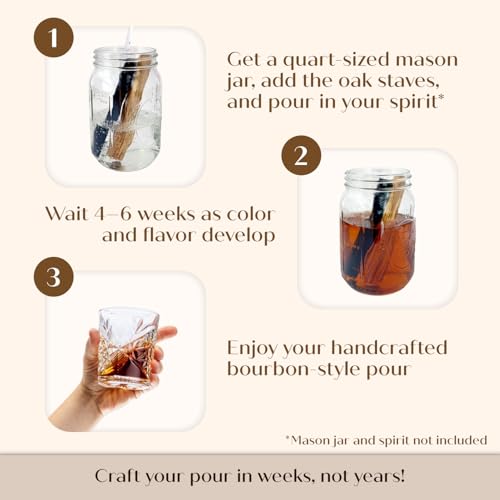 Kentucky Bourbon-Style Whiskey Infusion Aging Kit – Charred White Oak Sticks Staves – Age Clear Spirits into Rich Barrel Flavor in Weeks – Gift for Dad, Father, Husband, Groomsmen