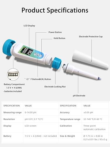 Food pH Tester for Fermenting – Digital pH Meter for Food pH 0-14(±0.05), Dual-Sensor ATC 32-140 ℉, Back-Lit LCD, pH Meter for Brewing, Sourdough, Meat, Semi-Solid/Liquid, Battery Pre-Installed
