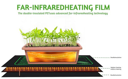 LOCONHA Seedling Heat Mat for Seed Starting,10" x 20.75" Waterproof Heating Pad for Indoor Plants Germination (Black 2 Pack) - color: Black 2 Pack
