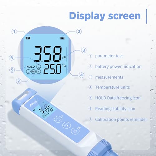 PH Water Tester Kit, Range(-2.0-16.00) PH Pen, ±0.01 pH Accuracy, PH Meter with LCD Display,POCT01-001