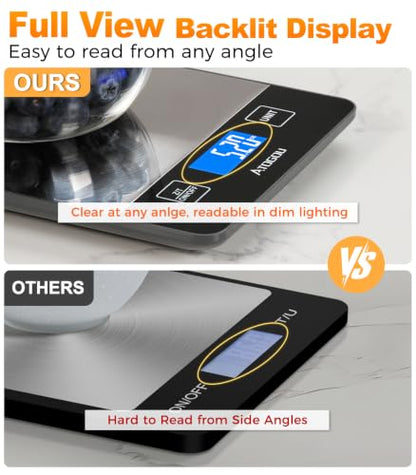 Atogou Food Scale - 33lb Digital Kitchen Scale Ounces Grams, Rechargeable & Full-View Display, Water-Resistant, Batteries or USB-C Charging, Stainless Steel, for Cooking, Meal Prep, Package (Grey) - color: Grey