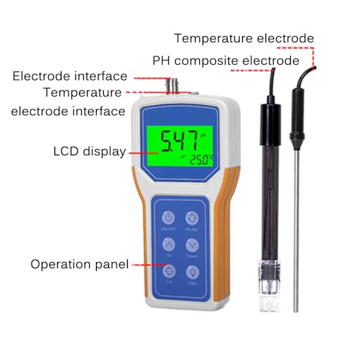 Lab Food PH Meter, Portable Digital Tester Acidity Meter, LCD Display, Temperature Compensation, PH Measurement Range 0.00~14.00, for Skin Food Soil Fruits Meat