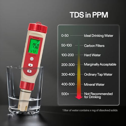 VIVOSUN 4-in-1 Digital pH Meter with pH/TDS/EC/Temp Function, 0-14.0 pH Measurement Range, ±0.1 pH Accuracy Water Quality Tester for Hydroponics, Household Drinking, and Aquarium - color: Red