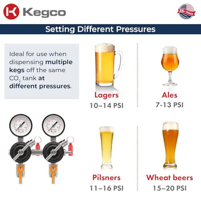 Kegco Secondary Regulator, Double Gauge, Black