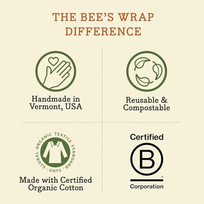 Bee's Wrap Beeswax Wraps for Food - Cut to Size 14x52" Beeswax Wrap Roll - Plastic Free Made in USA Reusable Natural Food Wrap - Ocean - style: Ocean