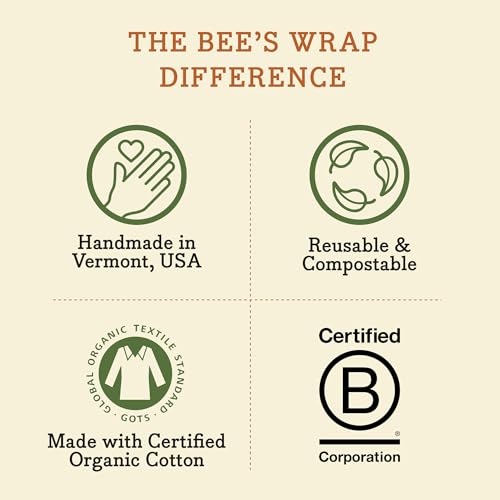 Bee's Wrap Beeswax Wraps for Food - Cut to Size 14x52" Beeswax Wrap Roll - Plastic Free Made in USA Reusable Natural Food Wrap - Bees & Bears - style: Bees + Bears