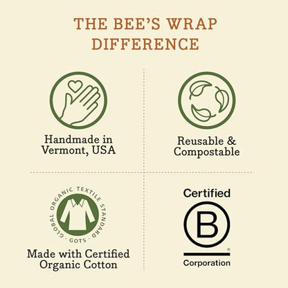 Bee's Wrap Beeswax Wraps for Food - 3 Pack of Assorted Beeswax Wraps - Small, Medium & Large Wrap - Plastic Free Made in USA Reusable Natural Food Wrap - Garden Party Print - style: 3 Pack (Garden Party)