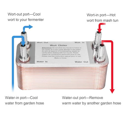 Wort Chiller 30 Plates, 1/2 Barb Fitting Connection, Brazed Plate Copper Heat Exchanger for Homebrew, Stainless Steel 7.5" x 2.9" Plate, Hot Liquid Accelerated Cooler Quick Beer Cooling System