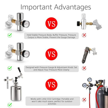 Hold Stable Pressure 0-60 PSI Mini Keg Regulator, No Leaking Portable Cornelius Corny Beer Growler Outdoor Picnic Party Carbonation CO2 Gas Ball Lock Disconnect Mini keg Charger Regulator