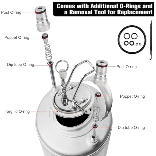 New 2.5 Gallon Ball Lock Keg, Cornelius Keg Stainless Steel Corny Keg for Homebrewing, Portable Beer Keg with Heavy-Duty Rubber Bottom & Single SS Handle (10L) - size: 2.5 Gallon (Single SS Handle)