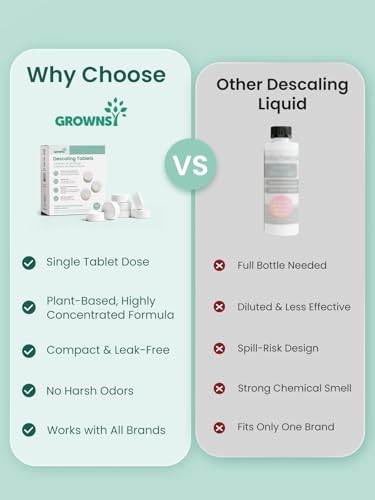 GROWNSY Descaling Tablets for Bottle Washers, 40 Count Descaler Tablets to Remove Limescale & Mineral Buildup, Compatible with Momcozy and Baby Brezza Baby Bottle Washer - size: 40 Count (Pack of 1)
