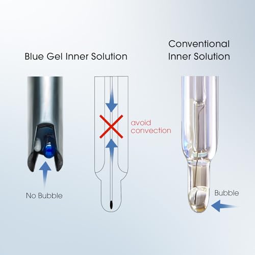 Apera Instruments PH700-WW Benchtop Lab pH Meter for Dirty Liquid Samples e.g. Wastewater, Suspensions, Emulsions, and Slurries - style: Dirty Liquids