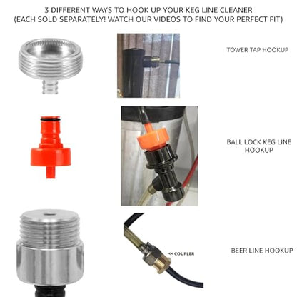 Beer Keg Line Cleaning kit Faucet Adapter - Hand Pump Pressurized - Easy Safe to Use Keg Cleaner - w/Brush, Wrench, Faucet Plug Brush, Ball Lifter, Instructions Manual and. 4oz Cleaner. - style: Faucet Tap
