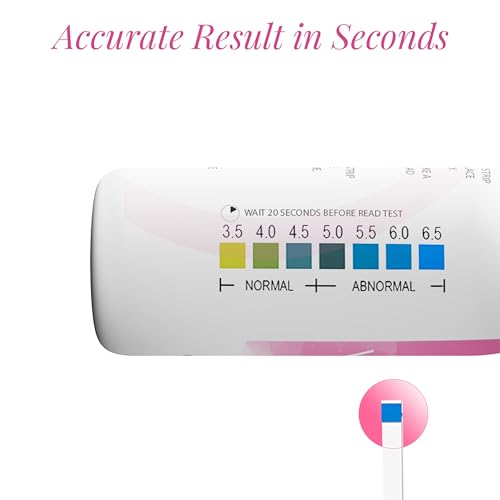 NATURELAND Vaginal pH Test Strips for Women – At-Home BV and Yeast Infection Test Kit, with BloomSense App, Accurate 3.5-6.5 Range, Foil-Sealed (20 Strips) - size: 20 Strips