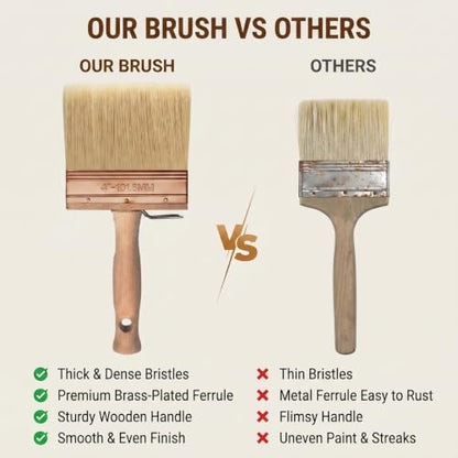 Deck Stain Brush 4", Attachable Paint Brush with Wooden Handle | Ergonomic wooden handle, Soft shed-resistant bristles, Detachable design, Washable & reusable, For furniture refinishing - color: 4 Inch