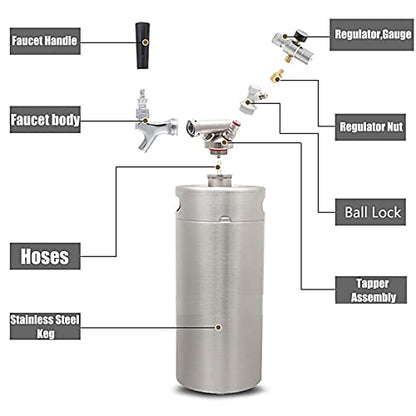Mini Stainless Steel Beer Keg,Portable Home Dispenser System to Keep Fresh for Home Kitchen Brewing Beer,Keeps Carbonation for Craft Beer Draft and Homebrew,8L - size: 8L