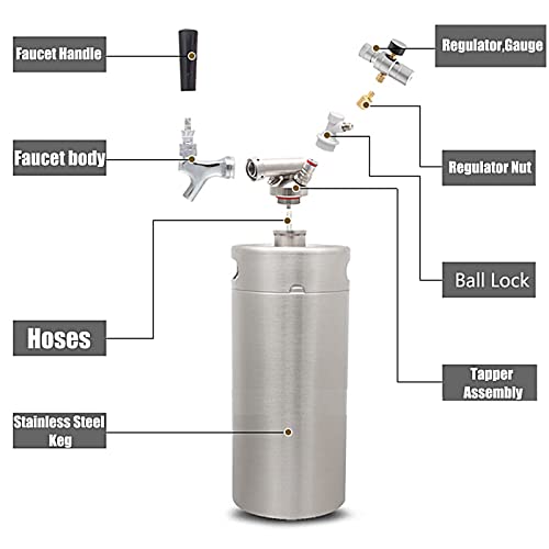 Mini Stainless Steel Beer Keg,Portable Home Dispenser System to Keep Fresh for Home Kitchen Brewing Beer,Keeps Carbonation for Craft Beer Draft and Homebrew,2L - size: 2L
