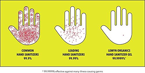 Lemyn Organics Medical‑Grade Hand Sanitizer Gel – 97 % Organic | 70 % USP Ethyl Alcohol | Moisturizing Aloe + Hyaluronic Acid | Freshly Made in USA | 12oz Bottle with Pump (PACK OF 4) - size: 12 Fl Oz (Pack of 4)