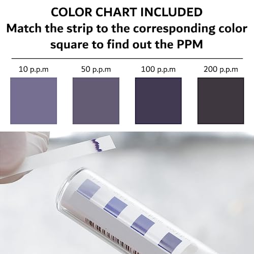 Chlorine Test Strips for Restaurants and Food Services, 1 x Vial of 100 Sanitizer Test Strips for Kitchens, 0-200 ppm Testing Kit for Sanitizing Solution, Precise Bleach Testing Kit by FryOilSaver Co.