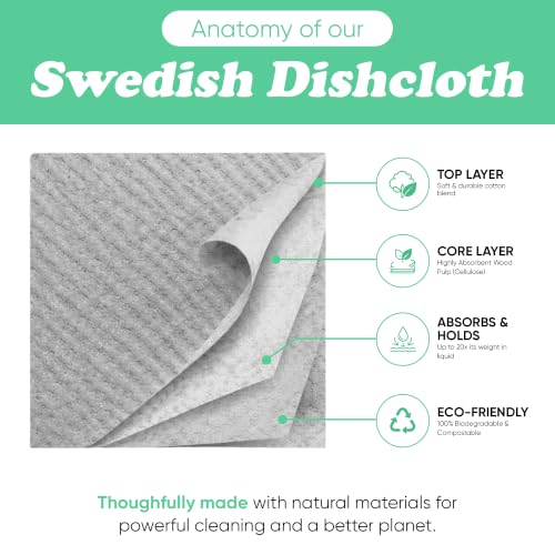 Organic Origin Swedish Dishcloths for Kitchen - Reusable Kitchen Cleaning Cloths, Absorbent Cellulose Sponge Cloths, Washable Dish Rags, Quick-Drying Dish Towels, Paper Towel Alternative (12 Pack)